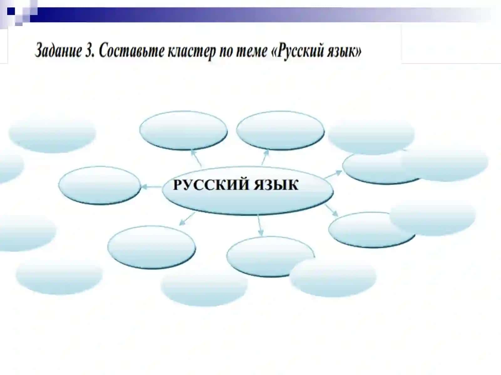 Фонетические и орфоэпические нормы русского языка 4