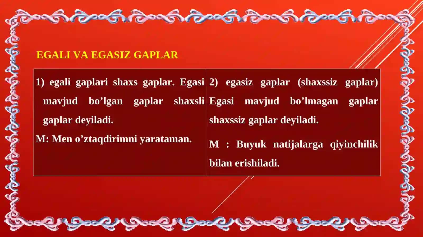 "BOSHLANG’ICH TA’LIM VA SPORT TARBIYAVIY ISHLAR" 4