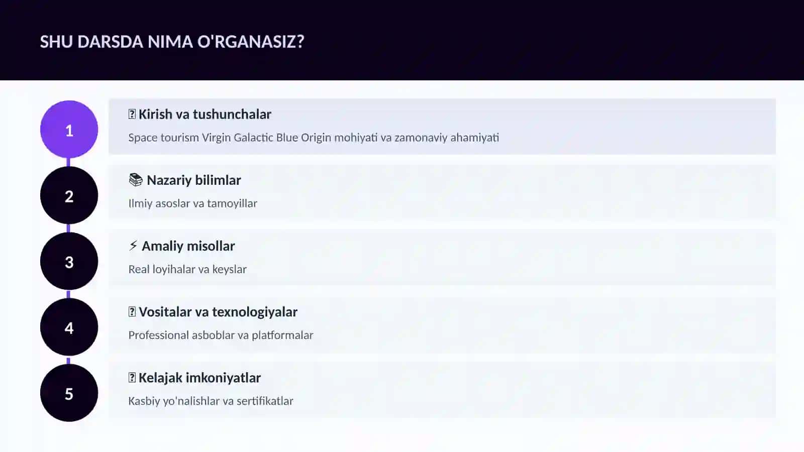 KOSMIK TEXNOLOGIYALAR 4