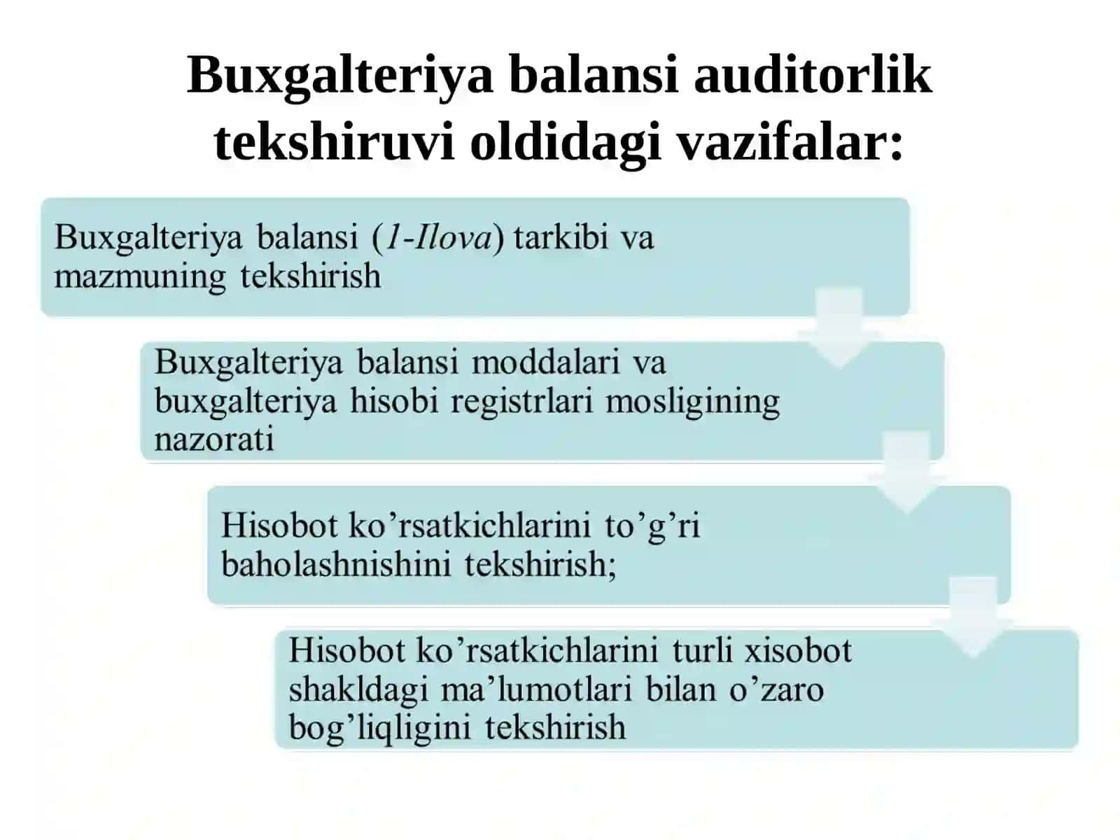 BUXGALTERIYA BALANSINING AUDITI 4