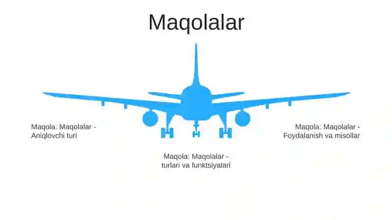 Aniqlovchilarning MaʼNo Turlari 4