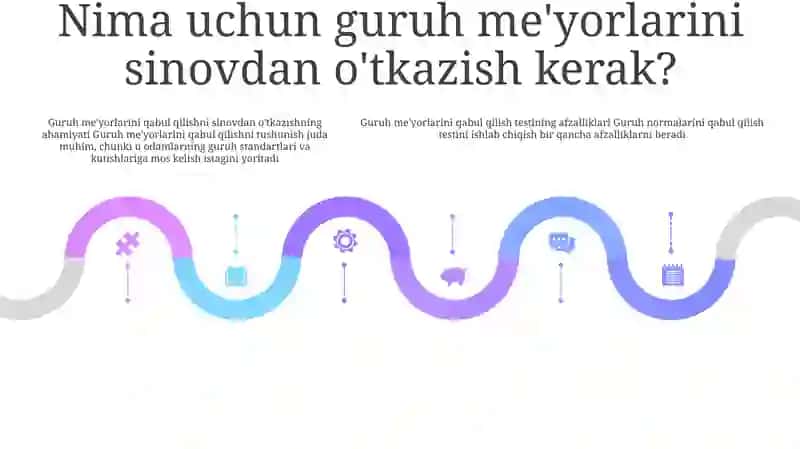 Guruhiy Normalami Qabul Qilish Mavzusi Bo'Yicha Test Tuzish 4