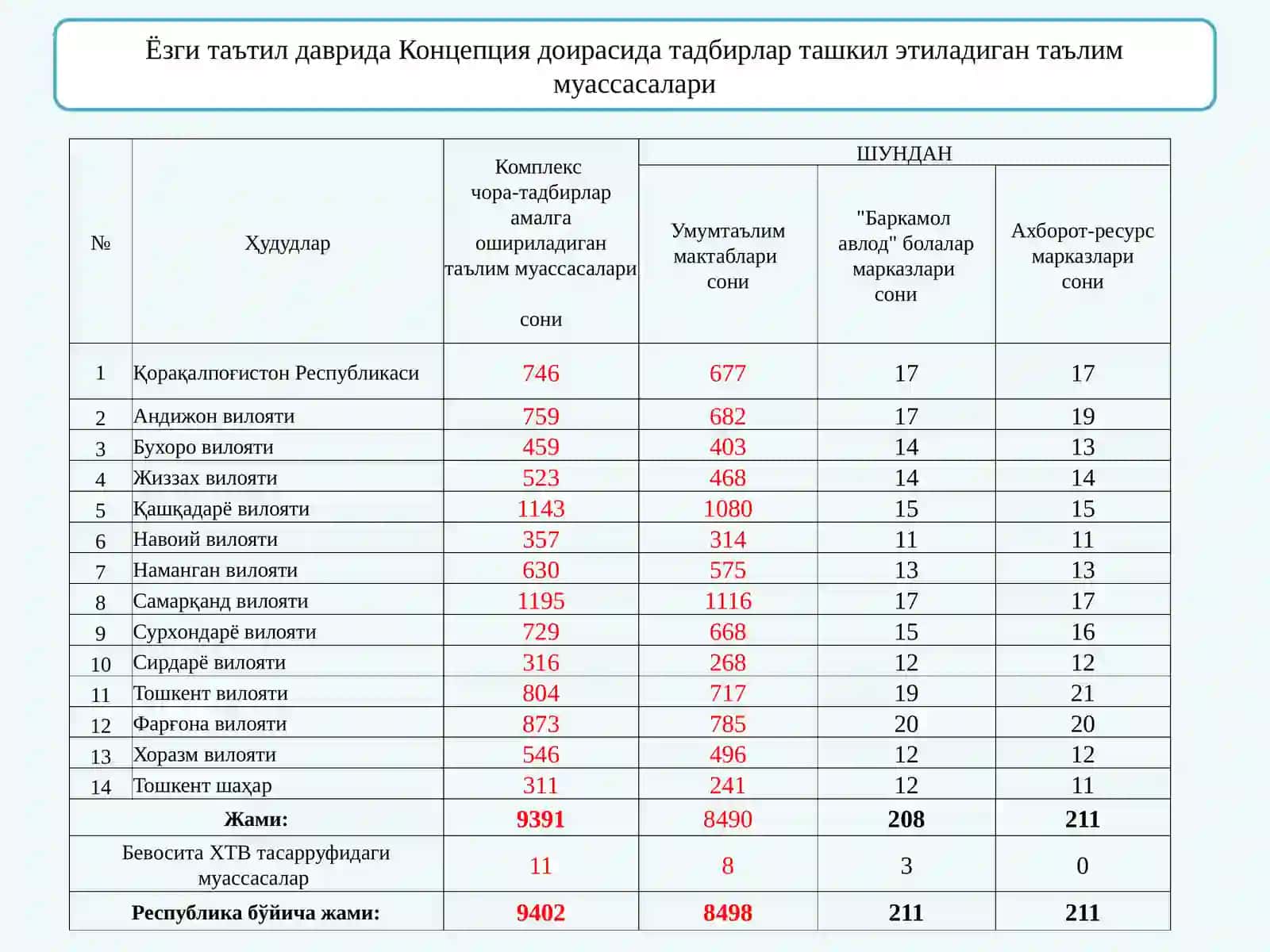 Концепция 4