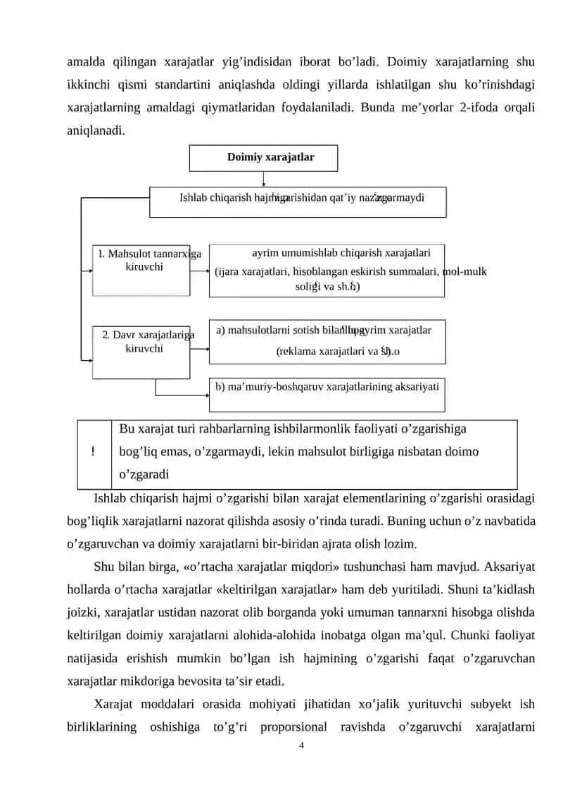 Xarajatlar tarkibi (Doimiy va o’zgaruvchan xarajatlar) 4