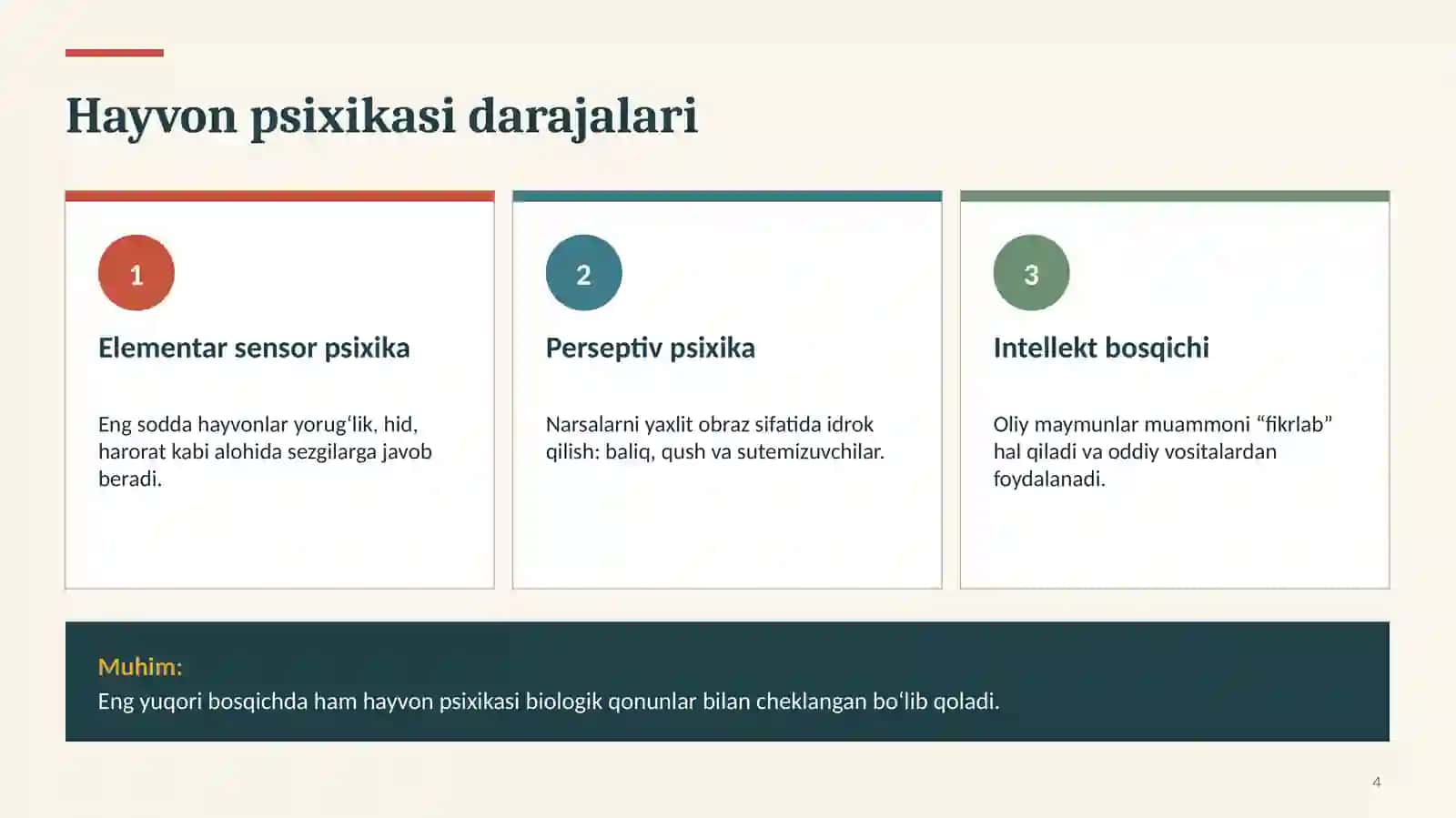 Inson va hayvon psixikasi o‘rtasidagi farqlar 4