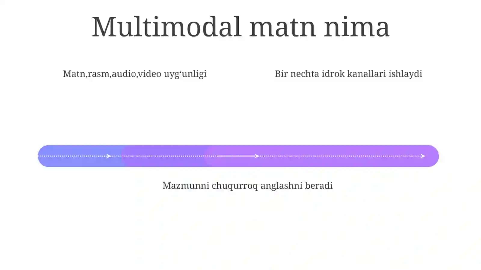 Multimodal matnlar asosida topshiriq tuzib o‘quvchilarning tushunish darajasini aniqlash yo'llarini ko‘rsating 4