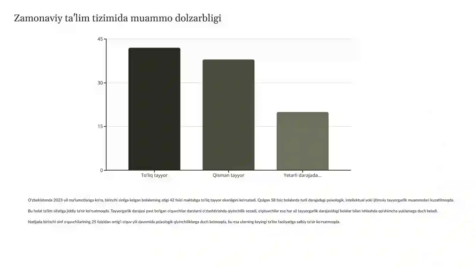 Maktabgatayyorgarlikmuammosi 4
