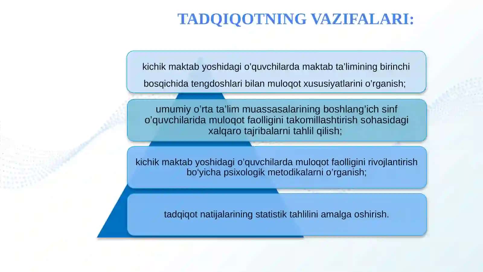 Boshlang’ich sinf o’quvchilarini muloqotga o’rgatishda psixologik metodlarning o’rni va mazmuni 4