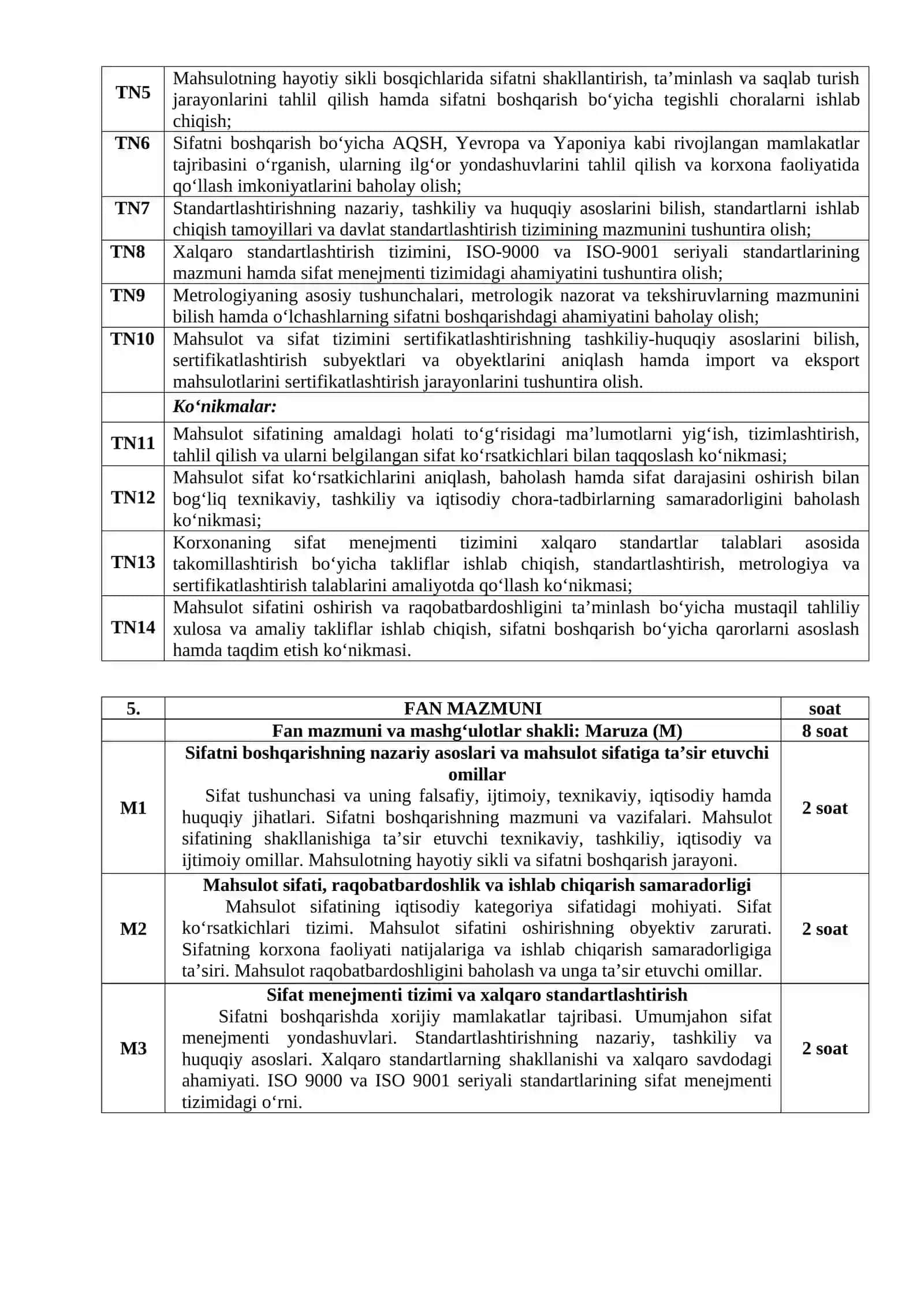 O'quv Dasturi 4