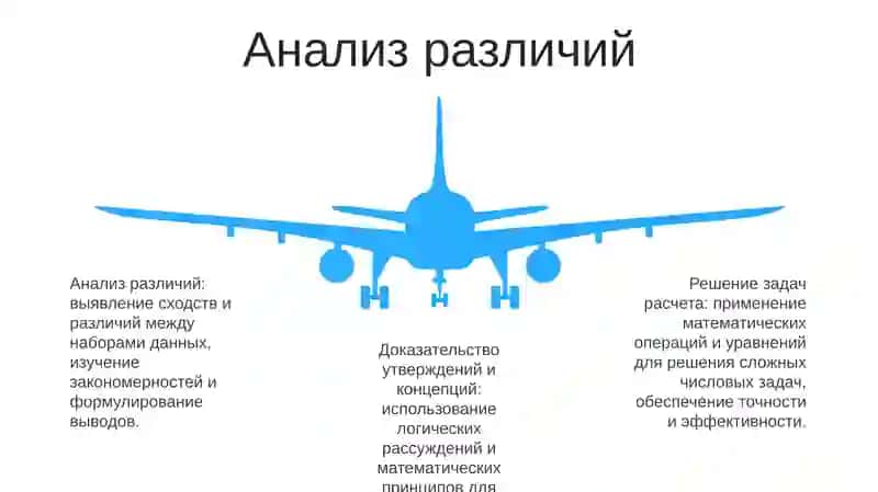 Решение Задач Связаных С Расчётом И Доказательство 4