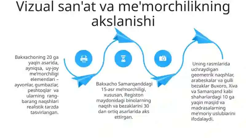 Bakkacho ijodida sharq mativlari 4