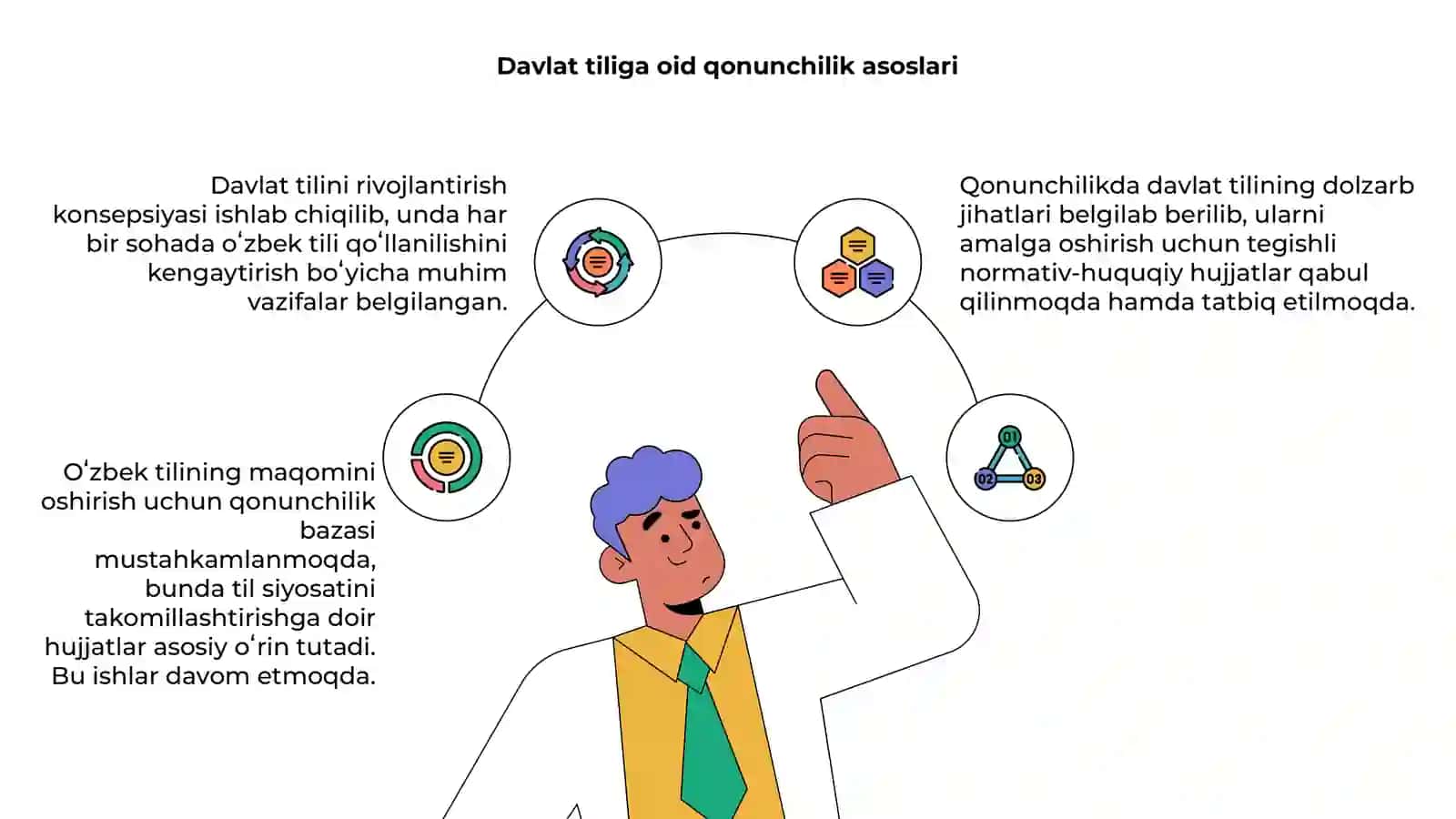 O'zbek tilining davlat tili sifatida nufuzi 4
