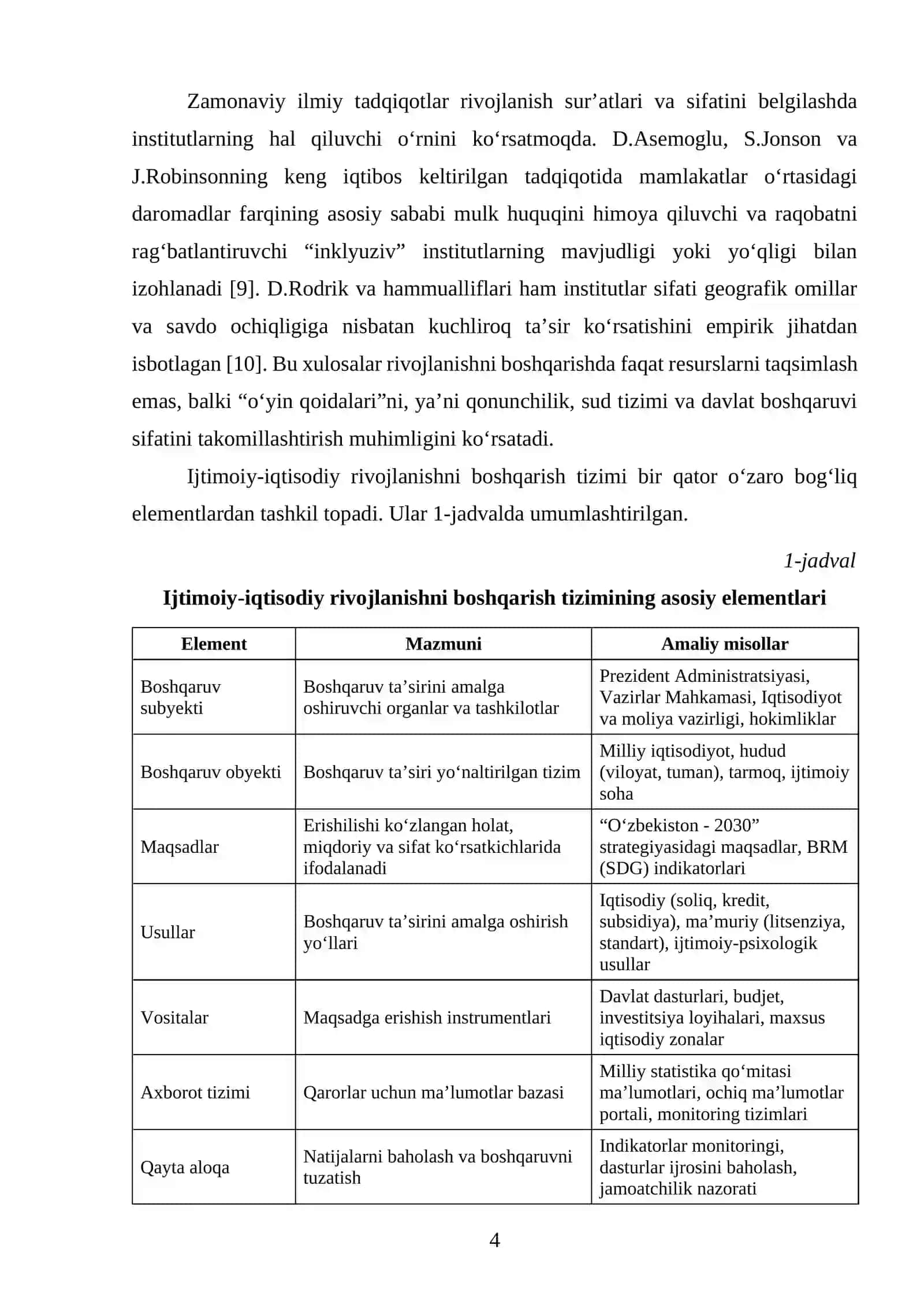 Ijtimoiy iqtisodiy rivojlanish prezidenti va rivojlantirish tarixi 4