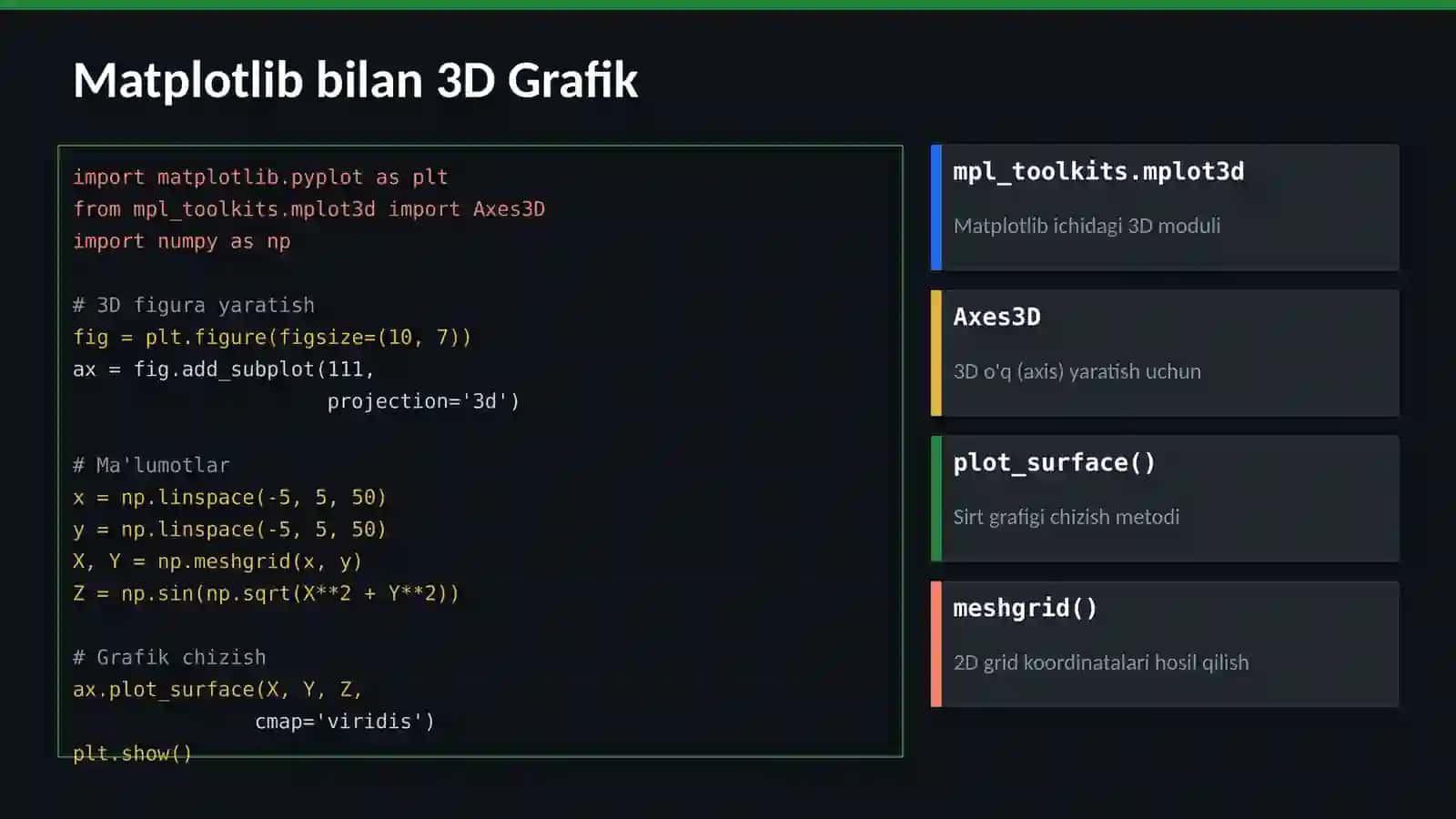 Python da 3D Grafik Chizish va Qayta Ishlash 4