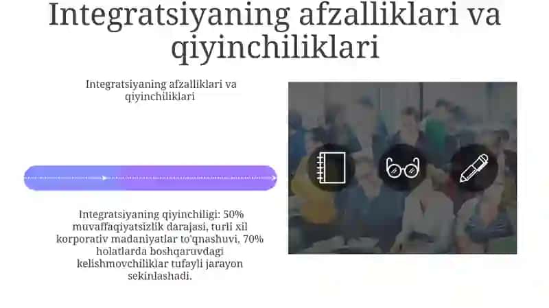 Akademik faoliyat integratsiyalashuvi, nazariya va amaliyot uygunligi 4