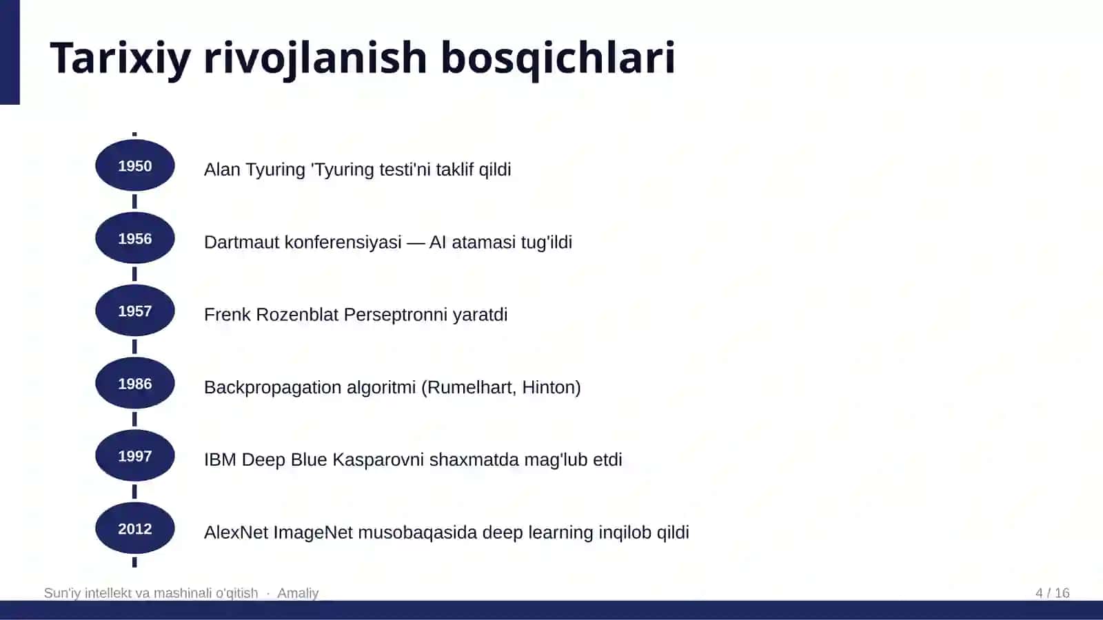 Sun'iy intellekt va mashinali o'qitish 4
