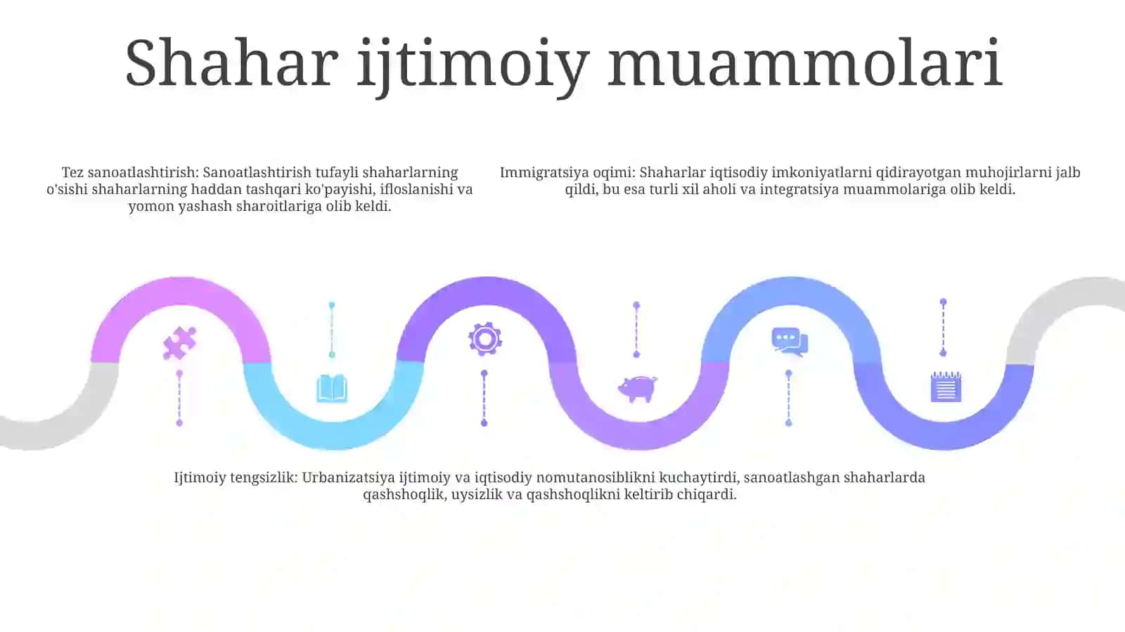 Xix- Asrda Shahar Sotsiologiya VaSotsiologikBilimlar 4