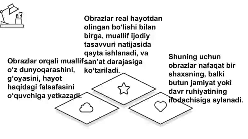 Badiiy asarlarda obrazlarga singdirilgan maʼno mazmun. 4