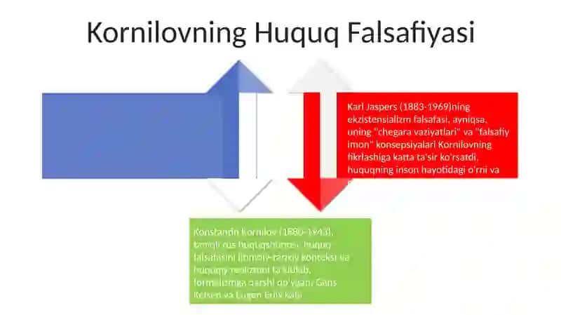 Jaspersning Ekzistensial Falsafa 4