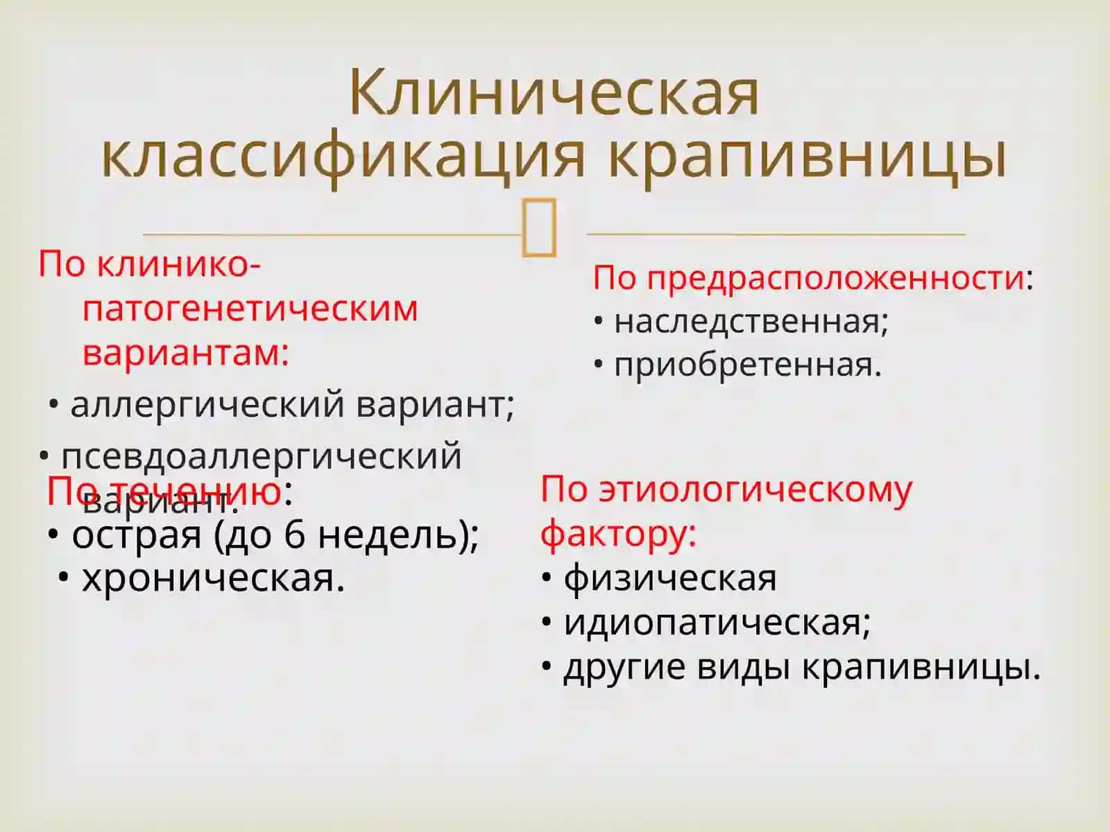 Крапивница, отекКвинке 4