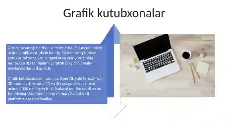Kompyuterda kopburchak chizish buyrugʻi va undan foydalanish algoritmi 4