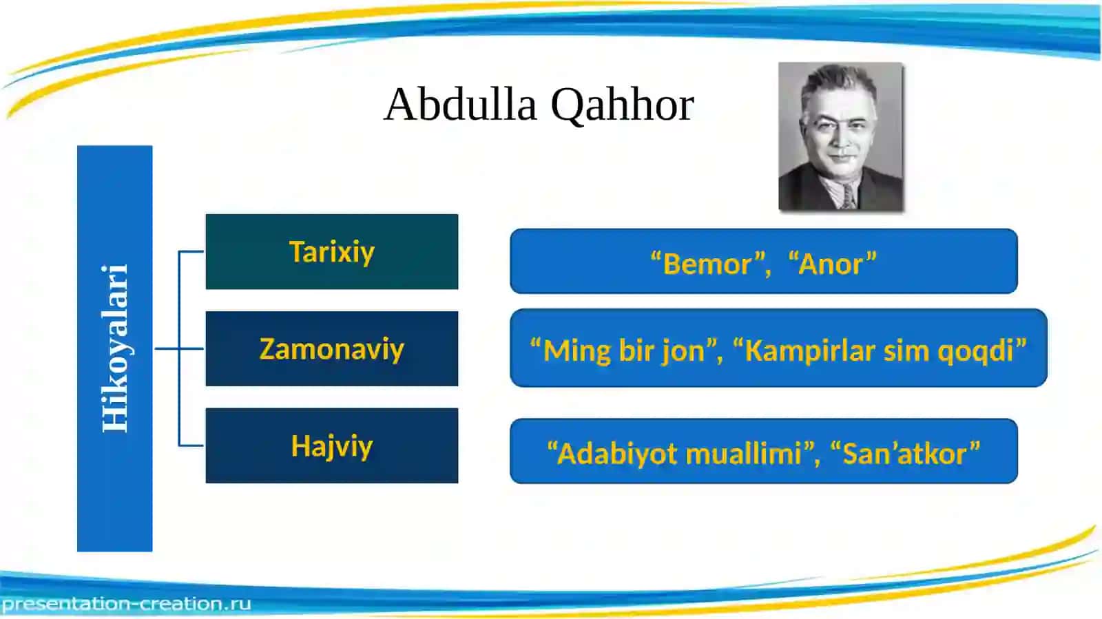 XX asr o‘zbek adabiyoti  xususiyatlari. Mustaqillik arafasidagi yangilanishlar. E.Vohidov, A.Oripov  va R.Parfi she’riyati. Zamonaviy o‘zbek adabiyotining istiqbollari 4
