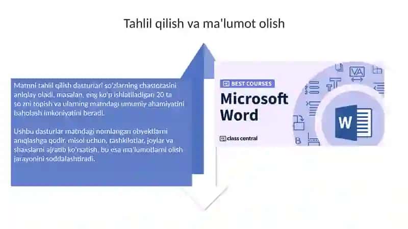 Matnli maʼlumotlarni qayta ishlash dasturlarining imkoniyatlari 4