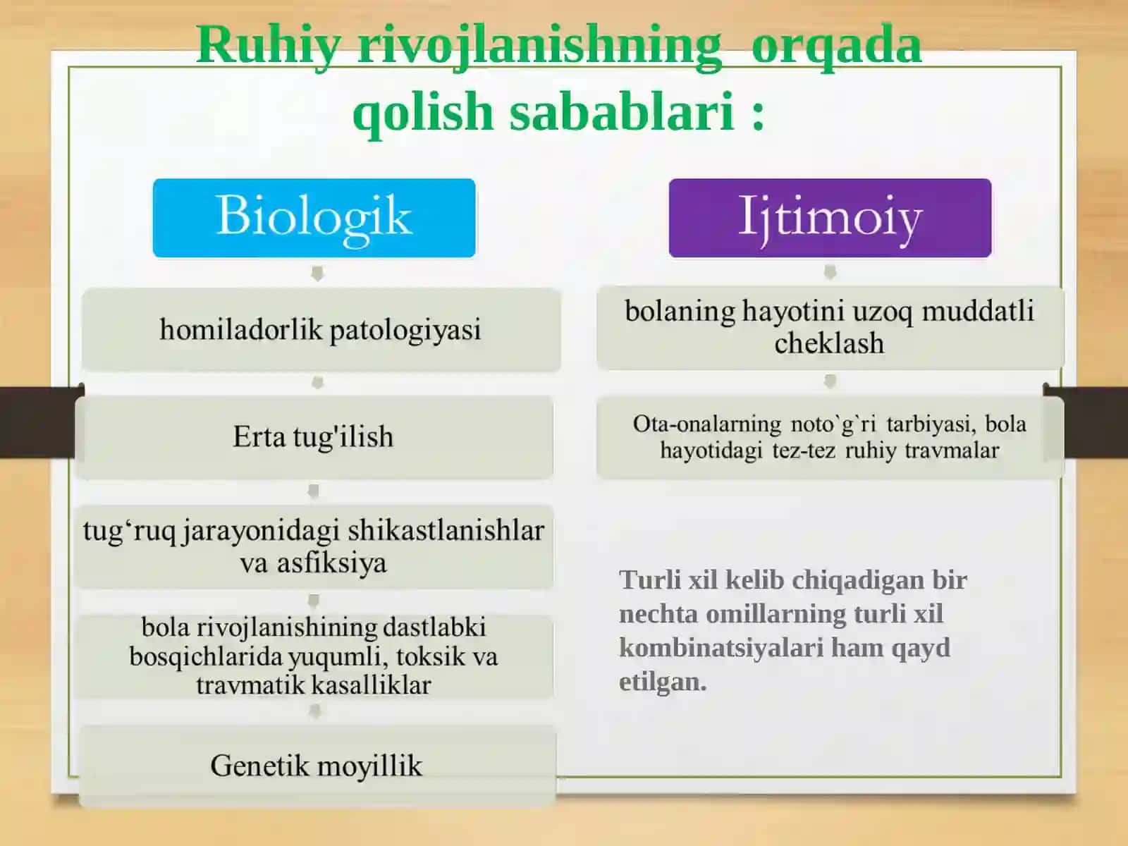 Psixik rivojlanishi orqada qolgan bolalar nutqiy rivojlanishining hususiyatlari va logopedik korreksiyaning asosiy yo‘nalishlari 4