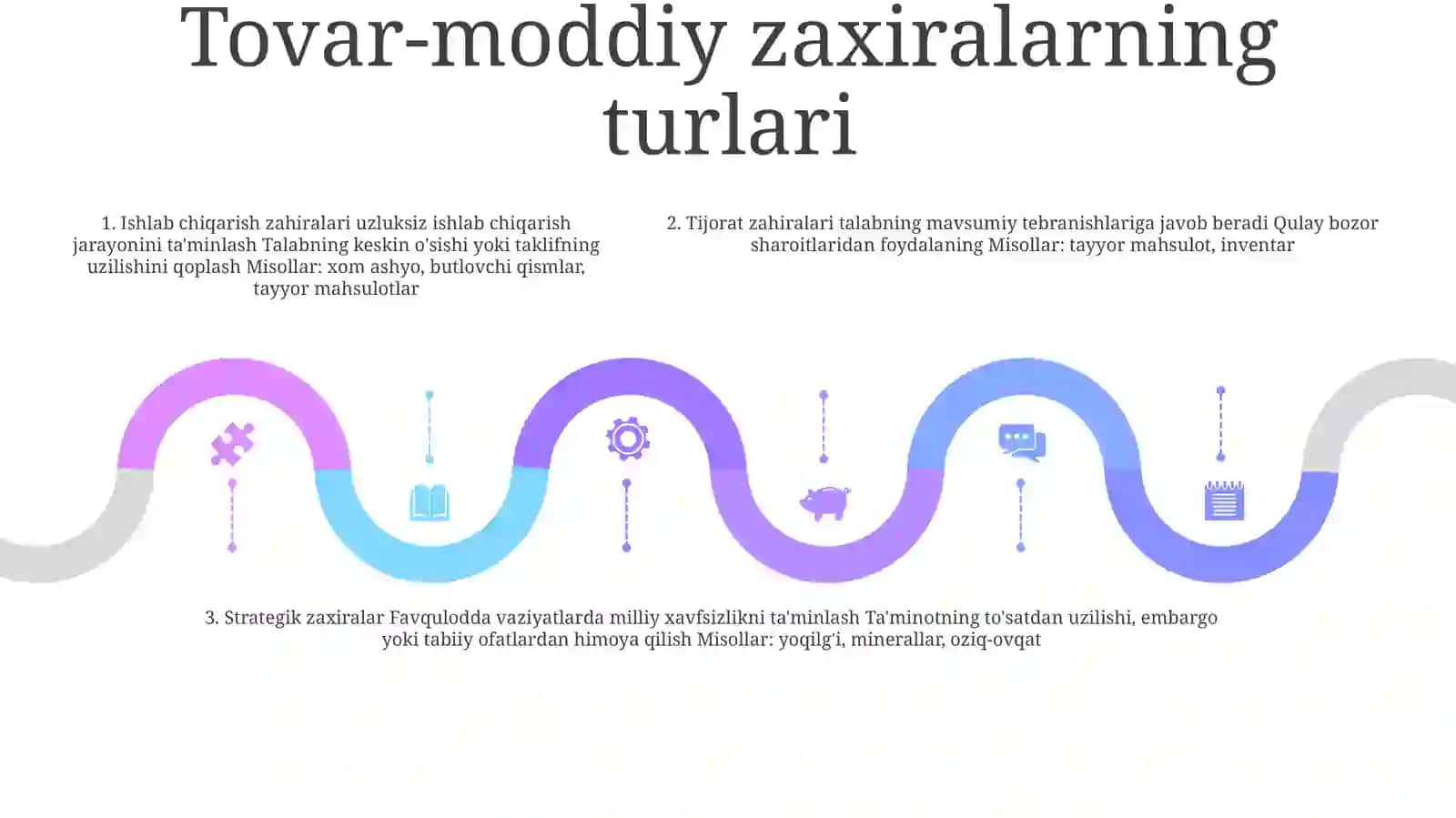 Byudjet Tashkilotlarida Tovar Moddiy Zaxiralarning Tarkibi, Tayinlanishi Va Hisobining Vazifalari 4