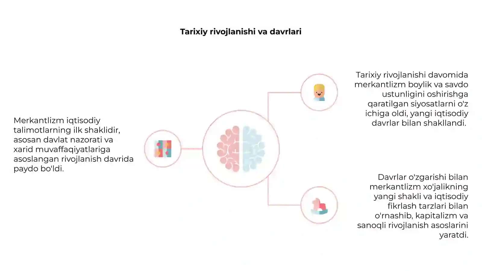 Merkantlizm iqtisodiy talimotlari 4