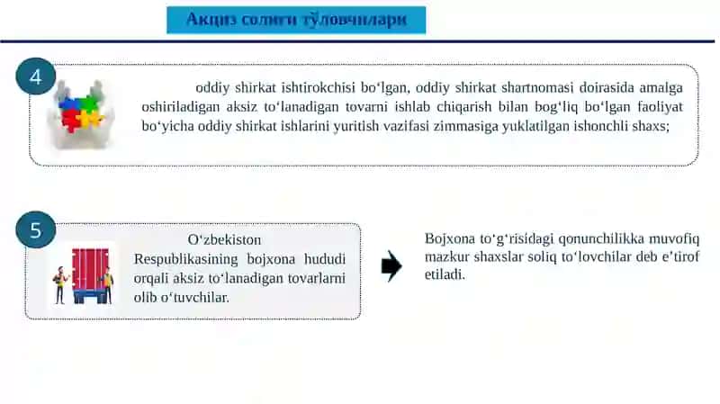 Aksiz solig‘i. 4