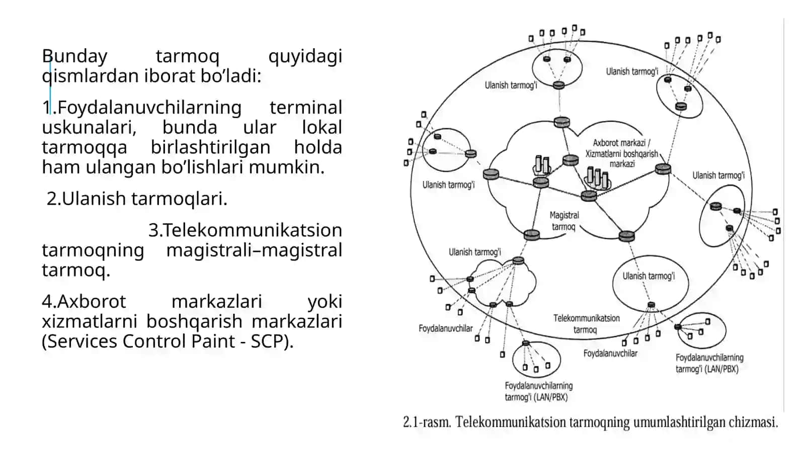 Kompyuter tarmoqlarining xillari va standartlari 4