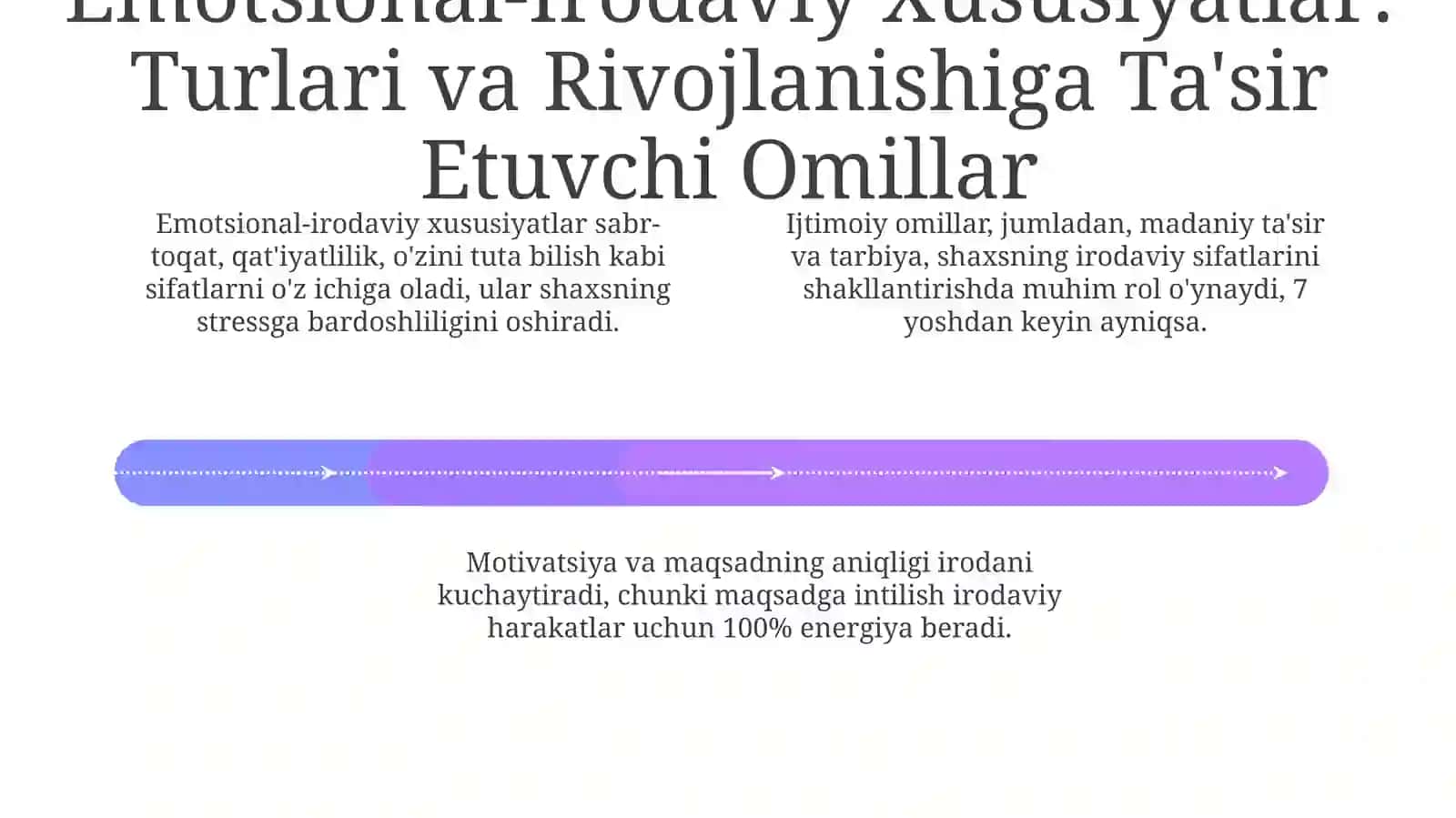 Irodaning mohiyati, shakllanishi va turlari 4