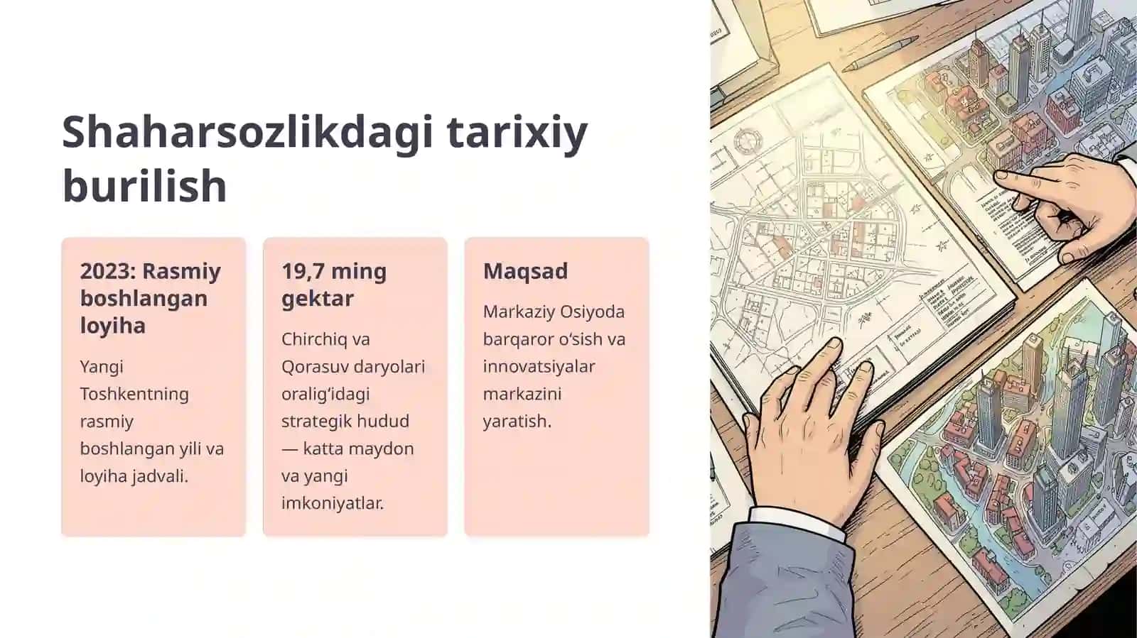 Yangi O’zbekiston hududida  Zamonaviy shaharsozlik 4
