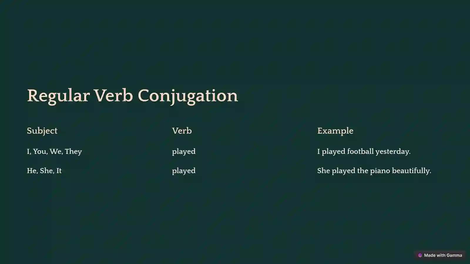 Past Simple Tense 4