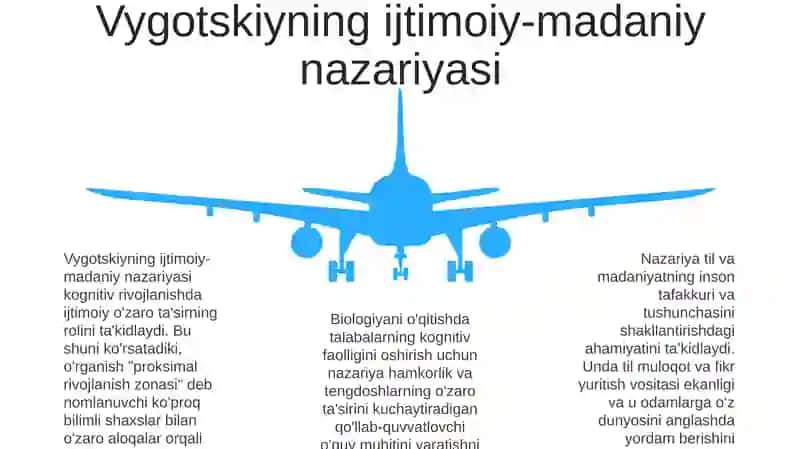 Biologiyani Òqitishda Òquvchilarning Bilish Faoliyatini Faollashtirish Yòllari 4
