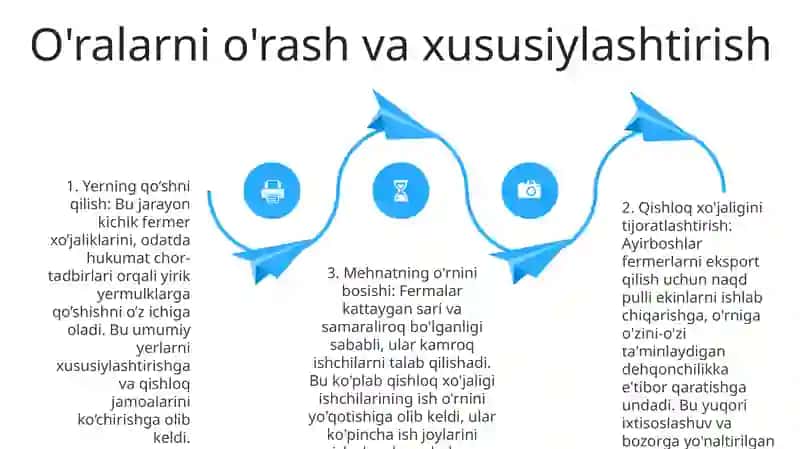 Kapitalizmning Qishloq XoʻJaligiga Kirib Kelishi 4