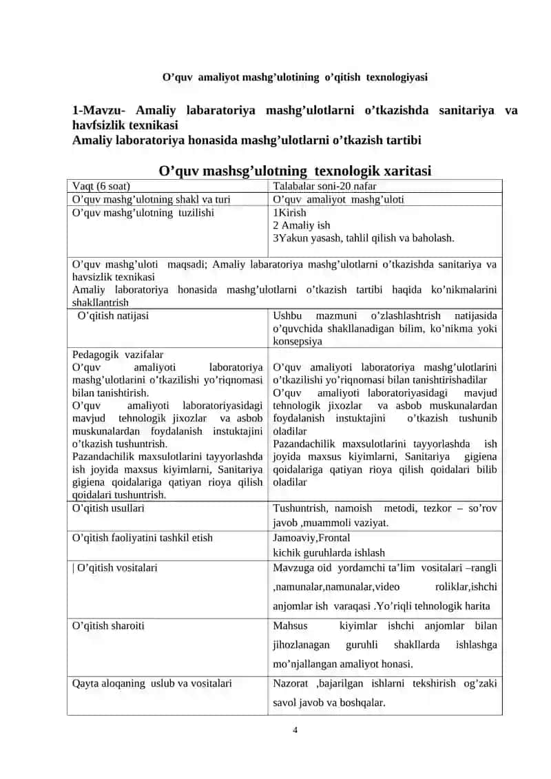 Oshpazchilik taomlarini tayyorlash texnologiyasi 4