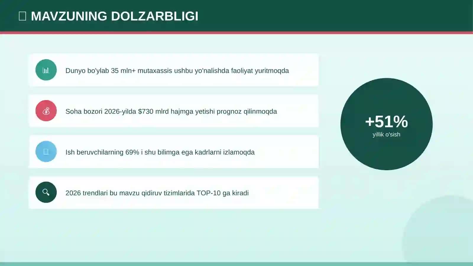 Yadro energetikasi: muammolar va yechimlar (2026 trendlari) [o'qituvchilar uchun] 4