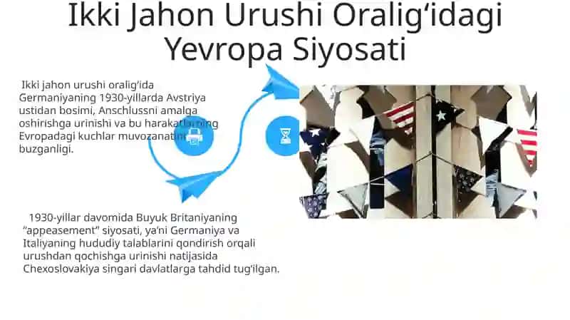 Ikki Jahon Urushi Oraligʻidagi AQSH va Yevropa Mamlakatlari 4