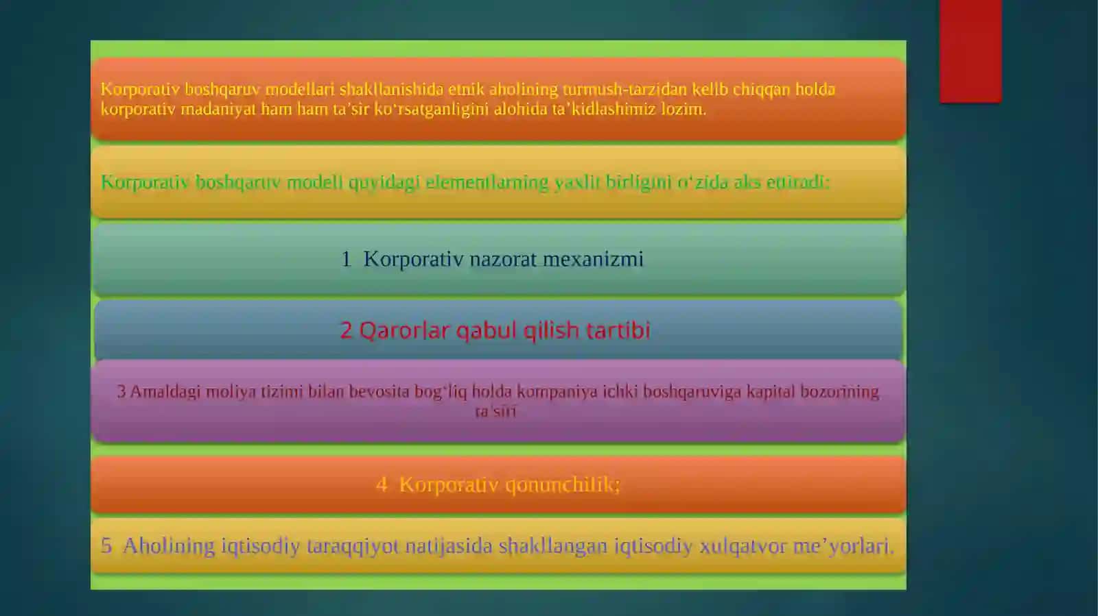 Korporativ boshqaruv zamonaviy amaliyot va modellari 4
