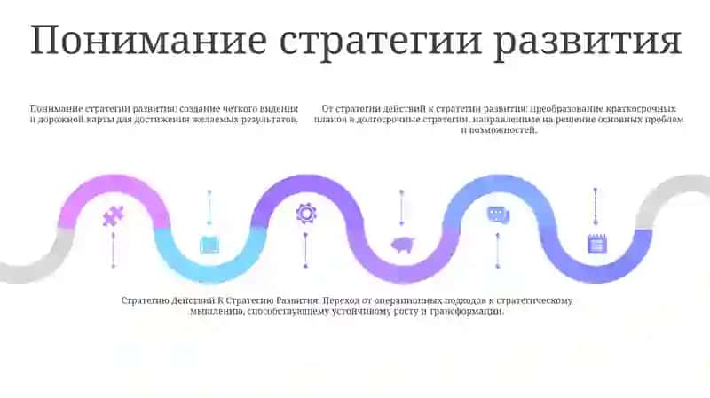 От Стратегии Действий К Стратегию Развития 4