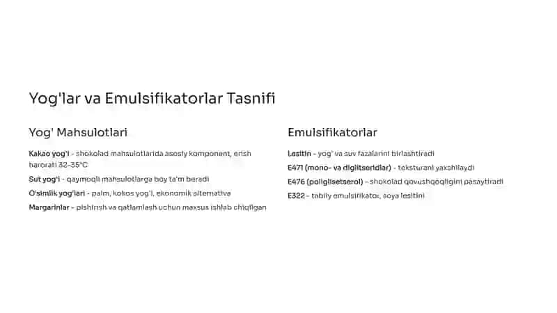 Qandolat Mahsulotlari Ishlab Chiqarish: Xom Ashyo va Texnologiyalar 4