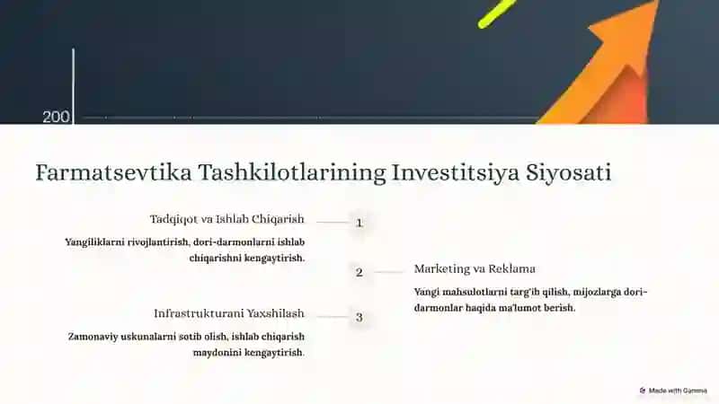 Farmatsevtika Tashkilotlari Iqtisodiyotidagi Rol 4