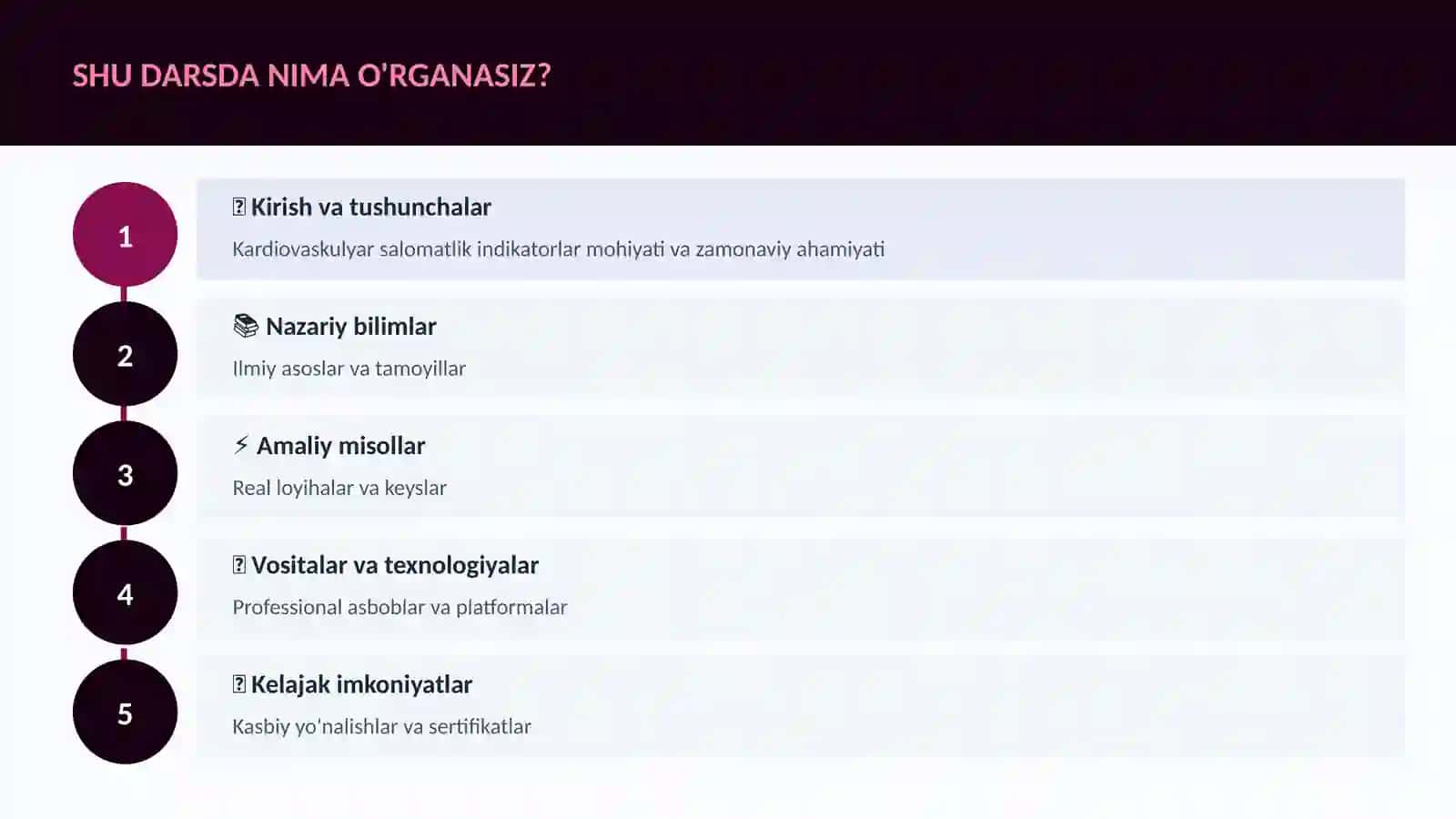 Kardiovaskulyar salomatlik indikatorlar 4
