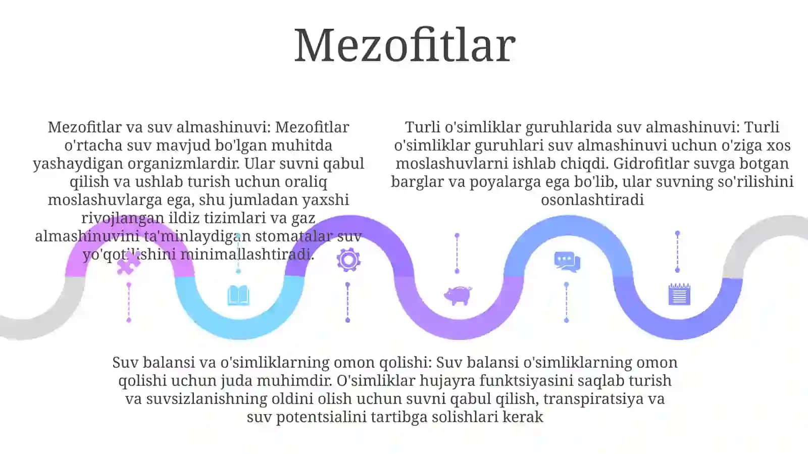 Turli Ekalogik Guruh Ósimliklarda Suv Almashinuvi 4