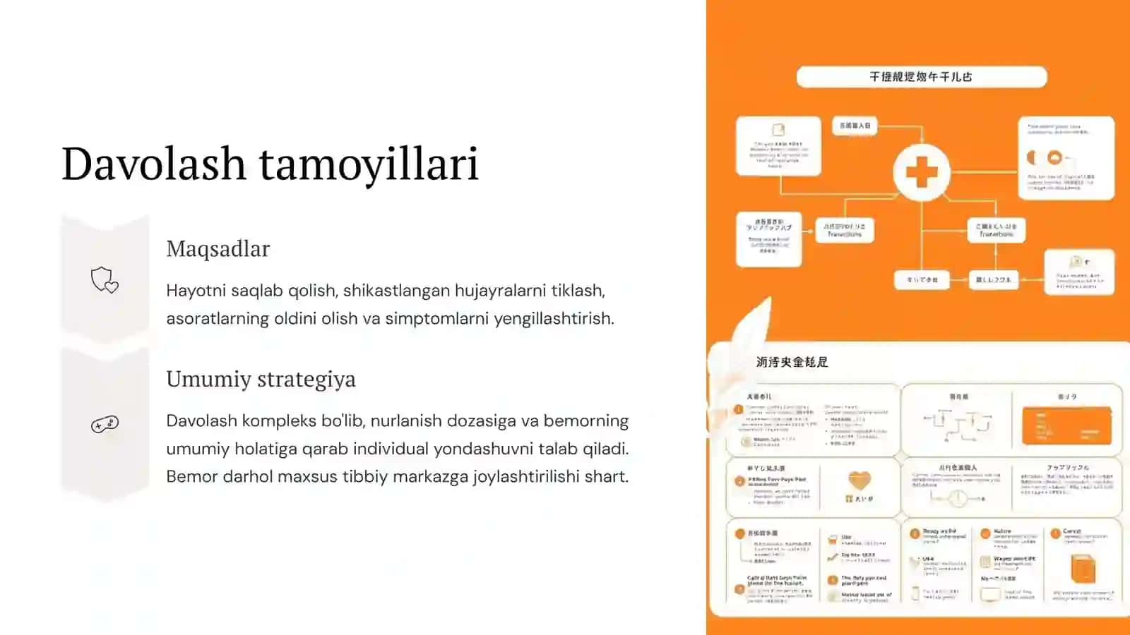 O'tkir nur  xastaligini  davolash. Zamonaviy yondashuvlar 4