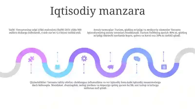 Vatan Haqida 4