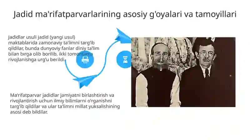 Jadid ma'rifatparvarlarining o'lka ijtimoiy-ma'naviy hayotidt tπgan ο'πi 4