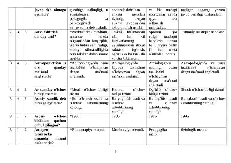 Jismoniy mashqlar fiziologiyasi va biomexanikasi 4